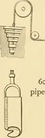 Picture 367 of 958 from Mechanical movements, powers and devices; a treatise describing mechanical movements and devices used in constructive and operative machinery and the mechanical arts, being practically a mechanical dictionary, commencing with a rudimentary description of the early known mechanical powers and detailing the various motions, appliances and inventions used in the mechanical arts to the present time, including a chapter on straight line movements, by Gardner D. Hiscox (1914), leaf 171