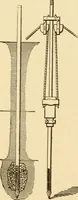 An illustration from Mechanical movements, powers and devices; a treatise describing mechanical movements and devices used in constructive and operative machinery and the mechanical arts, being practically a mechanical dictionary, commencing with a rudimentary description of the early known mechanical powers and detailing the various motions, appliances and inventions used in the mechanical arts to the present time, including a chapter on straight line movements, by Gardner D. Hiscox (1914)