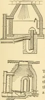 An illustration from Mechanical movements, powers and devices; a treatise describing mechanical movements and devices used in constructive and operative machinery and the mechanical arts, being practically a mechanical dictionary, commencing with a rudimentary description of the early known mechanical powers and detailing the various motions, appliances and inventions used in the mechanical arts to the present time, including a chapter on straight line movements, by Gardner D. Hiscox (1914)