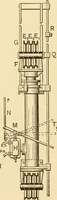 An illustration from Mechanical movements, powers and devices; a treatise describing mechanical movements and devices used in constructive and operative machinery and the mechanical arts, being practically a mechanical dictionary, commencing with a rudimentary description of the early known mechanical powers and detailing the various motions, appliances and inventions used in the mechanical arts to the present time, including a chapter on straight line movements, by Gardner D. Hiscox (1914)