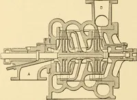 An illustration from Mechanical movements, powers and devices; a treatise describing mechanical movements and devices used in constructive and operative machinery and the mechanical arts, being practically a mechanical dictionary, commencing with a rudimentary description of the early known mechanical powers and detailing the various motions, appliances and inventions used in the mechanical arts to the present time, including a chapter on straight line movements, by Gardner D. Hiscox (1914)