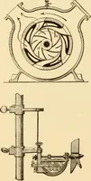 An illustration from Mechanical movements, powers and devices; a treatise describing mechanical movements and devices used in constructive and operative machinery and the mechanical arts, being practically a mechanical dictionary, commencing with a rudimentary description of the early known mechanical powers and detailing the various motions, appliances and inventions used in the mechanical arts to the present time, including a chapter on straight line movements, by Gardner D. Hiscox (1914)