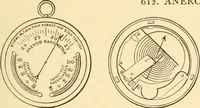 An illustration from Mechanical movements, powers and devices; a treatise describing mechanical movements and devices used in constructive and operative machinery and the mechanical arts, being practically a mechanical dictionary, commencing with a rudimentary description of the early known mechanical powers and detailing the various motions, appliances and inventions used in the mechanical arts to the present time, including a chapter on straight line movements, by Gardner D. Hiscox (1914)