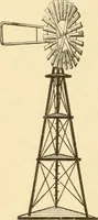 An illustration from Mechanical movements, powers and devices; a treatise describing mechanical movements and devices used in constructive and operative machinery and the mechanical arts, being practically a mechanical dictionary, commencing with a rudimentary description of the early known mechanical powers and detailing the various motions, appliances and inventions used in the mechanical arts to the present time, including a chapter on straight line movements, by Gardner D. Hiscox (1914)