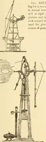 An illustration from Mechanical movements, powers and devices; a treatise describing mechanical movements and devices used in constructive and operative machinery and the mechanical arts, being practically a mechanical dictionary, commencing with a rudimentary description of the early known mechanical powers and detailing the various motions, appliances and inventions used in the mechanical arts to the present time, including a chapter on straight line movements, by Gardner D. Hiscox (1914)