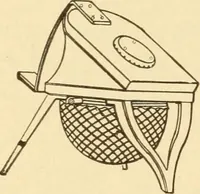 Picture 383 of 958 from Mechanical movements, powers and devices; a treatise describing mechanical movements and devices used in constructive and operative machinery and the mechanical arts, being practically a mechanical dictionary, commencing with a rudimentary description of the early known mechanical powers and detailing the various motions, appliances and inventions used in the mechanical arts to the present time, including a chapter on straight line movements, by Gardner D. Hiscox (1914), leaf 179