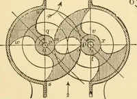 An illustration from Mechanical movements, powers and devices; a treatise describing mechanical movements and devices used in constructive and operative machinery and the mechanical arts, being practically a mechanical dictionary, commencing with a rudimentary description of the early known mechanical powers and detailing the various motions, appliances and inventions used in the mechanical arts to the present time, including a chapter on straight line movements, by Gardner D. Hiscox (1914)