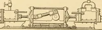 An illustration from Mechanical movements, powers and devices; a treatise describing mechanical movements and devices used in constructive and operative machinery and the mechanical arts, being practically a mechanical dictionary, commencing with a rudimentary description of the early known mechanical powers and detailing the various motions, appliances and inventions used in the mechanical arts to the present time, including a chapter on straight line movements, by Gardner D. Hiscox (1914)