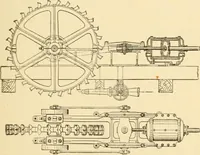An illustration from Mechanical movements, powers and devices; a treatise describing mechanical movements and devices used in constructive and operative machinery and the mechanical arts, being practically a mechanical dictionary, commencing with a rudimentary description of the early known mechanical powers and detailing the various motions, appliances and inventions used in the mechanical arts to the present time, including a chapter on straight line movements, by Gardner D. Hiscox (1914)