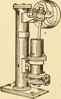 An illustration from Mechanical movements, powers and devices; a treatise describing mechanical movements and devices used in constructive and operative machinery and the mechanical arts, being practically a mechanical dictionary, commencing with a rudimentary description of the early known mechanical powers and detailing the various motions, appliances and inventions used in the mechanical arts to the present time, including a chapter on straight line movements, by Gardner D. Hiscox (1914)