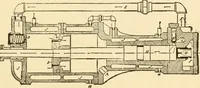 An illustration from Mechanical movements, powers and devices; a treatise describing mechanical movements and devices used in constructive and operative machinery and the mechanical arts, being practically a mechanical dictionary, commencing with a rudimentary description of the early known mechanical powers and detailing the various motions, appliances and inventions used in the mechanical arts to the present time, including a chapter on straight line movements, by Gardner D. Hiscox (1914)