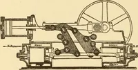 An illustration from Mechanical movements, powers and devices; a treatise describing mechanical movements and devices used in constructive and operative machinery and the mechanical arts, being practically a mechanical dictionary, commencing with a rudimentary description of the early known mechanical powers and detailing the various motions, appliances and inventions used in the mechanical arts to the present time, including a chapter on straight line movements, by Gardner D. Hiscox (1914)