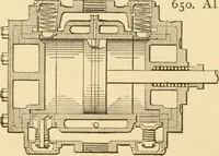 An illustration from Mechanical movements, powers and devices; a treatise describing mechanical movements and devices used in constructive and operative machinery and the mechanical arts, being practically a mechanical dictionary, commencing with a rudimentary description of the early known mechanical powers and detailing the various motions, appliances and inventions used in the mechanical arts to the present time, including a chapter on straight line movements, by Gardner D. Hiscox (1914)
