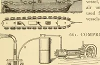 Picture 410 of 958 from Mechanical movements, powers and devices; a treatise describing mechanical movements and devices used in constructive and operative machinery and the mechanical arts, being practically a mechanical dictionary, commencing with a rudimentary description of the early known mechanical powers and detailing the various motions, appliances and inventions used in the mechanical arts to the present time, including a chapter on straight line movements, by Gardner D. Hiscox (1914), leaf 188