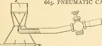 An illustration from Mechanical movements, powers and devices; a treatise describing mechanical movements and devices used in constructive and operative machinery and the mechanical arts, being practically a mechanical dictionary, commencing with a rudimentary description of the early known mechanical powers and detailing the various motions, appliances and inventions used in the mechanical arts to the present time, including a chapter on straight line movements, by Gardner D. Hiscox (1914)
