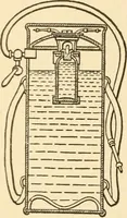 An illustration from Mechanical movements, powers and devices; a treatise describing mechanical movements and devices used in constructive and operative machinery and the mechanical arts, being practically a mechanical dictionary, commencing with a rudimentary description of the early known mechanical powers and detailing the various motions, appliances and inventions used in the mechanical arts to the present time, including a chapter on straight line movements, by Gardner D. Hiscox (1914)