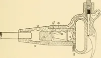 An illustration from Mechanical movements, powers and devices; a treatise describing mechanical movements and devices used in constructive and operative machinery and the mechanical arts, being practically a mechanical dictionary, commencing with a rudimentary description of the early known mechanical powers and detailing the various motions, appliances and inventions used in the mechanical arts to the present time, including a chapter on straight line movements, by Gardner D. Hiscox (1914)