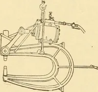 An illustration from Mechanical movements, powers and devices; a treatise describing mechanical movements and devices used in constructive and operative machinery and the mechanical arts, being practically a mechanical dictionary, commencing with a rudimentary description of the early known mechanical powers and detailing the various motions, appliances and inventions used in the mechanical arts to the present time, including a chapter on straight line movements, by Gardner D. Hiscox (1914)