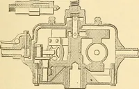 An illustration from Mechanical movements, powers and devices; a treatise describing mechanical movements and devices used in constructive and operative machinery and the mechanical arts, being practically a mechanical dictionary, commencing with a rudimentary description of the early known mechanical powers and detailing the various motions, appliances and inventions used in the mechanical arts to the present time, including a chapter on straight line movements, by Gardner D. Hiscox (1914)