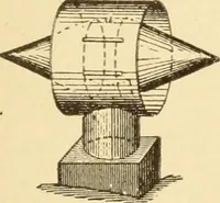 An illustration from Mechanical movements, powers and devices; a treatise describing mechanical movements and devices used in constructive and operative machinery and the mechanical arts, being practically a mechanical dictionary, commencing with a rudimentary description of the early known mechanical powers and detailing the various motions, appliances and inventions used in the mechanical arts to the present time, including a chapter on straight line movements, by Gardner D. Hiscox (1914)