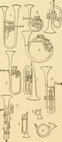 An illustration from Mechanical movements, powers and devices; a treatise describing mechanical movements and devices used in constructive and operative machinery and the mechanical arts, being practically a mechanical dictionary, commencing with a rudimentary description of the early known mechanical powers and detailing the various motions, appliances and inventions used in the mechanical arts to the present time, including a chapter on straight line movements, by Gardner D. Hiscox (1914)