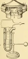 An illustration from Mechanical movements, powers and devices; a treatise describing mechanical movements and devices used in constructive and operative machinery and the mechanical arts, being practically a mechanical dictionary, commencing with a rudimentary description of the early known mechanical powers and detailing the various motions, appliances and inventions used in the mechanical arts to the present time, including a chapter on straight line movements, by Gardner D. Hiscox (1914)