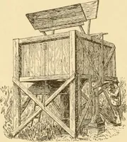 An illustration from Mechanical movements, powers and devices; a treatise describing mechanical movements and devices used in constructive and operative machinery and the mechanical arts, being practically a mechanical dictionary, commencing with a rudimentary description of the early known mechanical powers and detailing the various motions, appliances and inventions used in the mechanical arts to the present time, including a chapter on straight line movements, by Gardner D. Hiscox (1914)