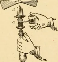 An illustration from Mechanical movements, powers and devices; a treatise describing mechanical movements and devices used in constructive and operative machinery and the mechanical arts, being practically a mechanical dictionary, commencing with a rudimentary description of the early known mechanical powers and detailing the various motions, appliances and inventions used in the mechanical arts to the present time, including a chapter on straight line movements, by Gardner D. Hiscox (1914)