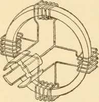 An illustration from Mechanical movements, powers and devices; a treatise describing mechanical movements and devices used in constructive and operative machinery and the mechanical arts, being practically a mechanical dictionary, commencing with a rudimentary description of the early known mechanical powers and detailing the various motions, appliances and inventions used in the mechanical arts to the present time, including a chapter on straight line movements, by Gardner D. Hiscox (1914)