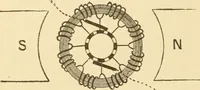 An illustration from Mechanical movements, powers and devices; a treatise describing mechanical movements and devices used in constructive and operative machinery and the mechanical arts, being practically a mechanical dictionary, commencing with a rudimentary description of the early known mechanical powers and detailing the various motions, appliances and inventions used in the mechanical arts to the present time, including a chapter on straight line movements, by Gardner D. Hiscox (1914)