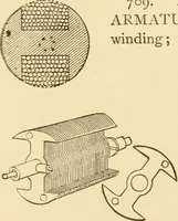 An illustration from Mechanical movements, powers and devices; a treatise describing mechanical movements and devices used in constructive and operative machinery and the mechanical arts, being practically a mechanical dictionary, commencing with a rudimentary description of the early known mechanical powers and detailing the various motions, appliances and inventions used in the mechanical arts to the present time, including a chapter on straight line movements, by Gardner D. Hiscox (1914)