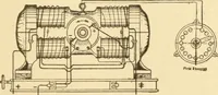 An illustration from Mechanical movements, powers and devices; a treatise describing mechanical movements and devices used in constructive and operative machinery and the mechanical arts, being practically a mechanical dictionary, commencing with a rudimentary description of the early known mechanical powers and detailing the various motions, appliances and inventions used in the mechanical arts to the present time, including a chapter on straight line movements, by Gardner D. Hiscox (1914)