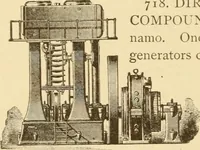 An illustration from Mechanical movements, powers and devices; a treatise describing mechanical movements and devices used in constructive and operative machinery and the mechanical arts, being practically a mechanical dictionary, commencing with a rudimentary description of the early known mechanical powers and detailing the various motions, appliances and inventions used in the mechanical arts to the present time, including a chapter on straight line movements, by Gardner D. Hiscox (1914)