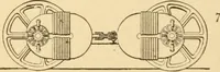 An illustration from Mechanical movements, powers and devices; a treatise describing mechanical movements and devices used in constructive and operative machinery and the mechanical arts, being practically a mechanical dictionary, commencing with a rudimentary description of the early known mechanical powers and detailing the various motions, appliances and inventions used in the mechanical arts to the present time, including a chapter on straight line movements, by Gardner D. Hiscox (1914)