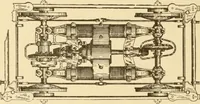 An illustration from Mechanical movements, powers and devices; a treatise describing mechanical movements and devices used in constructive and operative machinery and the mechanical arts, being practically a mechanical dictionary, commencing with a rudimentary description of the early known mechanical powers and detailing the various motions, appliances and inventions used in the mechanical arts to the present time, including a chapter on straight line movements, by Gardner D. Hiscox (1914)