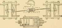 An illustration from Mechanical movements, powers and devices; a treatise describing mechanical movements and devices used in constructive and operative machinery and the mechanical arts, being practically a mechanical dictionary, commencing with a rudimentary description of the early known mechanical powers and detailing the various motions, appliances and inventions used in the mechanical arts to the present time, including a chapter on straight line movements, by Gardner D. Hiscox (1914)