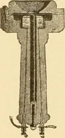 An illustration from Mechanical movements, powers and devices; a treatise describing mechanical movements and devices used in constructive and operative machinery and the mechanical arts, being practically a mechanical dictionary, commencing with a rudimentary description of the early known mechanical powers and detailing the various motions, appliances and inventions used in the mechanical arts to the present time, including a chapter on straight line movements, by Gardner D. Hiscox (1914)