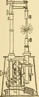 An illustration from Mechanical movements, powers and devices; a treatise describing mechanical movements and devices used in constructive and operative machinery and the mechanical arts, being practically a mechanical dictionary, commencing with a rudimentary description of the early known mechanical powers and detailing the various motions, appliances and inventions used in the mechanical arts to the present time, including a chapter on straight line movements, by Gardner D. Hiscox (1914)