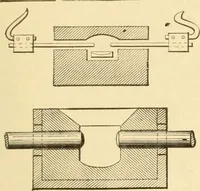 An illustration from Mechanical movements, powers and devices; a treatise describing mechanical movements and devices used in constructive and operative machinery and the mechanical arts, being practically a mechanical dictionary, commencing with a rudimentary description of the early known mechanical powers and detailing the various motions, appliances and inventions used in the mechanical arts to the present time, including a chapter on straight line movements, by Gardner D. Hiscox (1914)