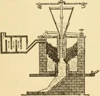 An illustration from Mechanical movements, powers and devices; a treatise describing mechanical movements and devices used in constructive and operative machinery and the mechanical arts, being practically a mechanical dictionary, commencing with a rudimentary description of the early known mechanical powers and detailing the various motions, appliances and inventions used in the mechanical arts to the present time, including a chapter on straight line movements, by Gardner D. Hiscox (1914)