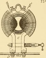 Picture 476 of 958 from Mechanical movements, powers and devices; a treatise describing mechanical movements and devices used in constructive and operative machinery and the mechanical arts, being practically a mechanical dictionary, commencing with a rudimentary description of the early known mechanical powers and detailing the various motions, appliances and inventions used in the mechanical arts to the present time, including a chapter on straight line movements, by Gardner D. Hiscox (1914), leaf 211