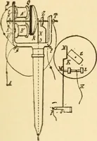 An illustration from Mechanical movements, powers and devices; a treatise describing mechanical movements and devices used in constructive and operative machinery and the mechanical arts, being practically a mechanical dictionary, commencing with a rudimentary description of the early known mechanical powers and detailing the various motions, appliances and inventions used in the mechanical arts to the present time, including a chapter on straight line movements, by Gardner D. Hiscox (1914)