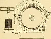 An illustration from Mechanical movements, powers and devices; a treatise describing mechanical movements and devices used in constructive and operative machinery and the mechanical arts, being practically a mechanical dictionary, commencing with a rudimentary description of the early known mechanical powers and detailing the various motions, appliances and inventions used in the mechanical arts to the present time, including a chapter on straight line movements, by Gardner D. Hiscox (1914)