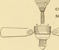 An illustration from Mechanical movements, powers and devices; a treatise describing mechanical movements and devices used in constructive and operative machinery and the mechanical arts, being practically a mechanical dictionary, commencing with a rudimentary description of the early known mechanical powers and detailing the various motions, appliances and inventions used in the mechanical arts to the present time, including a chapter on straight line movements, by Gardner D. Hiscox (1914)
