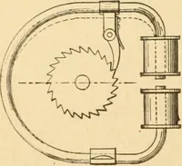 An illustration from Mechanical movements, powers and devices; a treatise describing mechanical movements and devices used in constructive and operative machinery and the mechanical arts, being practically a mechanical dictionary, commencing with a rudimentary description of the early known mechanical powers and detailing the various motions, appliances and inventions used in the mechanical arts to the present time, including a chapter on straight line movements, by Gardner D. Hiscox (1914)
