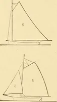 An illustration from Mechanical movements, powers and devices; a treatise describing mechanical movements and devices used in constructive and operative machinery and the mechanical arts, being practically a mechanical dictionary, commencing with a rudimentary description of the early known mechanical powers and detailing the various motions, appliances and inventions used in the mechanical arts to the present time, including a chapter on straight line movements, by Gardner D. Hiscox (1914)