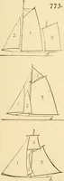 An illustration from Mechanical movements, powers and devices; a treatise describing mechanical movements and devices used in constructive and operative machinery and the mechanical arts, being practically a mechanical dictionary, commencing with a rudimentary description of the early known mechanical powers and detailing the various motions, appliances and inventions used in the mechanical arts to the present time, including a chapter on straight line movements, by Gardner D. Hiscox (1914)