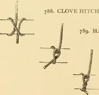An illustration from Mechanical movements, powers and devices; a treatise describing mechanical movements and devices used in constructive and operative machinery and the mechanical arts, being practically a mechanical dictionary, commencing with a rudimentary description of the early known mechanical powers and detailing the various motions, appliances and inventions used in the mechanical arts to the present time, including a chapter on straight line movements, by Gardner D. Hiscox (1914)