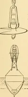 An illustration from Mechanical movements, powers and devices; a treatise describing mechanical movements and devices used in constructive and operative machinery and the mechanical arts, being practically a mechanical dictionary, commencing with a rudimentary description of the early known mechanical powers and detailing the various motions, appliances and inventions used in the mechanical arts to the present time, including a chapter on straight line movements, by Gardner D. Hiscox (1914)