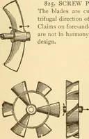 An illustration from Mechanical movements, powers and devices; a treatise describing mechanical movements and devices used in constructive and operative machinery and the mechanical arts, being practically a mechanical dictionary, commencing with a rudimentary description of the early known mechanical powers and detailing the various motions, appliances and inventions used in the mechanical arts to the present time, including a chapter on straight line movements, by Gardner D. Hiscox (1914)